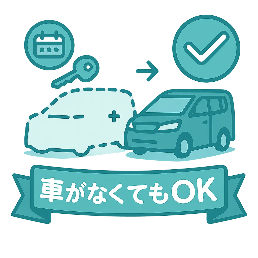 車だけでOKのイメージ